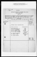 Thumbnail for Military Personnel Administration: Telephone Numbers - Page 4