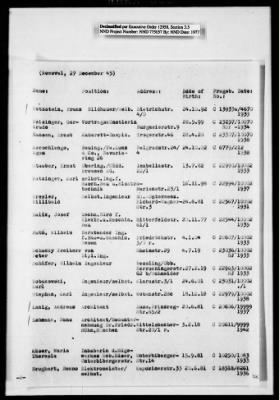 Administrative Records > Denazification : Fragebogen Clearance Sheets, August 11 1945-January 29, 1946