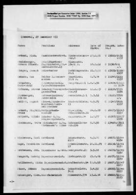 Administrative Records > Denazification : Fragebogen Clearance Sheets, August 11 1945-January 29, 1946