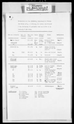 Reports from Advisors Overseas > [Sumner Mck.] Crosby's Report No 1, 2nd Trip, Dated April 5, 1945