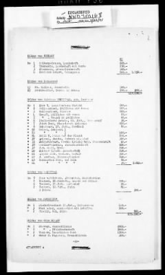 Thumbnail for Records Relating to the Restitution of Cultural Materials > Office Of Strategic Services (OSS) - Special Reports Art Unit (1 Of 7)