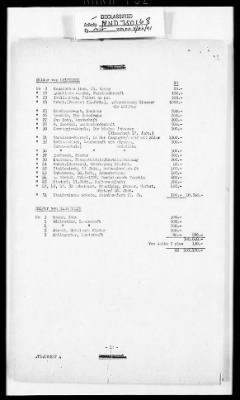 Thumbnail for Records Relating to the Restitution of Cultural Materials > Office Of Strategic Services (OSS) - Special Reports Art Unit (1 Of 7)