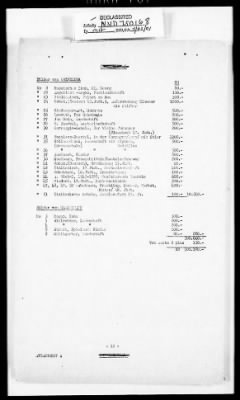 Thumbnail for Records Relating to the Restitution of Cultural Materials > Office Of Strategic Services (OSS) - Special Reports Art Unit (1 Of 7)