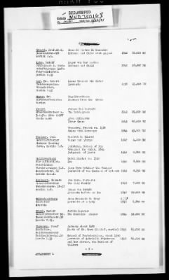 Thumbnail for Records Relating to the Restitution of Cultural Materials > Office Of Strategic Services (OSS) - Special Reports Art Unit (1 Of 7)