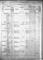 Thumbnail for 1870 Van Zandt County, Texas census