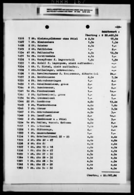 Thumbnail for Reports On Businesses > Original Exhibits - Austrian Branches Of Hochtief A. G. Formerly Gebrüder Helfmann A. G. Frankfurt/Main, Germany (A Construction Enterprise) And Arbeitsgemeinschaft (Working Pool) With Hochtief Negrelli Linz Hochtief - Wahler Obernberg, Land Upper Austria Uttendorf, Land Salzburg Golling, Land Salzb