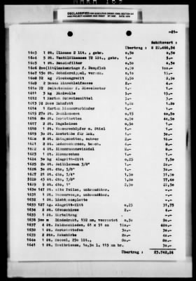 Thumbnail for Reports On Businesses > Original Exhibits - Austrian Branches Of Hochtief A. G. Formerly Gebrüder Helfmann A. G. Frankfurt/Main, Germany (A Construction Enterprise) And Arbeitsgemeinschaft (Working Pool) With Hochtief Negrelli Linz Hochtief - Wahler Obernberg, Land Upper Austria Uttendorf, Land Salzburg Golling, Land Salzb