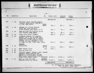 Thumbnail for Reports On Businesses > Documents Not Used As Exhibits - Austrion Branches Of Hochtief A. G. Formerly Gebrüder Hetfmann A. G. Frankfurt/Main, Germany (A Carstoretion Enterprise) And Arbeitsgeneinschaft (Working Pool) With Hochtief Negrelli Linz Hochtief-Wahler Obernberg, Land Upper Austria Uttendorf, Land Salzburg Golling,