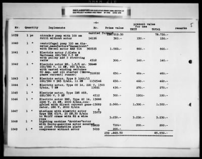 Thumbnail for Reports On Businesses > Documents Not Used As Exhibits - Austrion Branches Of Hochtief A. G. Formerly Gebrüder Hetfmann A. G. Frankfurt/Main, Germany (A Carstoretion Enterprise) And Arbeitsgeneinschaft (Working Pool) With Hochtief Negrelli Linz Hochtief-Wahler Obernberg, Land Upper Austria Uttendorf, Land Salzburg Golling,