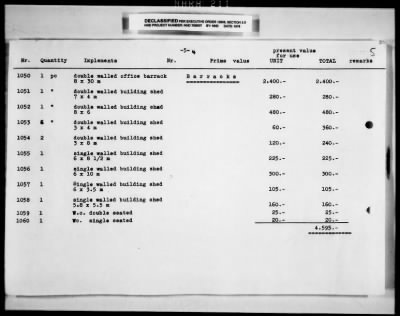 Thumbnail for Reports On Businesses > Documents Not Used As Exhibits - Austrion Branches Of Hochtief A. G. Formerly Gebrüder Hetfmann A. G. Frankfurt/Main, Germany (A Carstoretion Enterprise) And Arbeitsgeneinschaft (Working Pool) With Hochtief Negrelli Linz Hochtief-Wahler Obernberg, Land Upper Austria Uttendorf, Land Salzburg Golling,