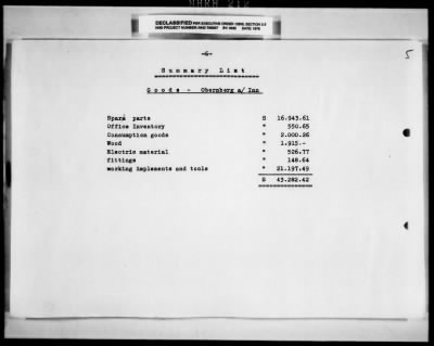 Thumbnail for Reports On Businesses > Documents Not Used As Exhibits - Austrion Branches Of Hochtief A. G. Formerly Gebrüder Hetfmann A. G. Frankfurt/Main, Germany (A Carstoretion Enterprise) And Arbeitsgeneinschaft (Working Pool) With Hochtief Negrelli Linz Hochtief-Wahler Obernberg, Land Upper Austria Uttendorf, Land Salzburg Golling,