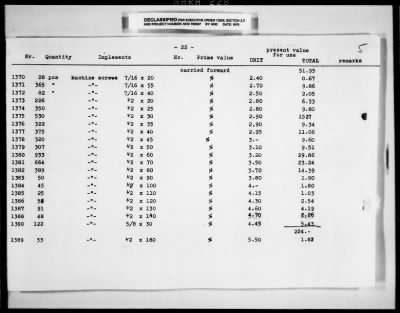 Thumbnail for Reports On Businesses > Documents Not Used As Exhibits - Austrion Branches Of Hochtief A. G. Formerly Gebrüder Hetfmann A. G. Frankfurt/Main, Germany (A Carstoretion Enterprise) And Arbeitsgeneinschaft (Working Pool) With Hochtief Negrelli Linz Hochtief-Wahler Obernberg, Land Upper Austria Uttendorf, Land Salzburg Golling,