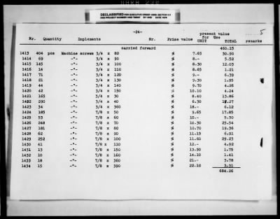 Thumbnail for Reports On Businesses > Documents Not Used As Exhibits - Austrion Branches Of Hochtief A. G. Formerly Gebrüder Hetfmann A. G. Frankfurt/Main, Germany (A Carstoretion Enterprise) And Arbeitsgeneinschaft (Working Pool) With Hochtief Negrelli Linz Hochtief-Wahler Obernberg, Land Upper Austria Uttendorf, Land Salzburg Golling,