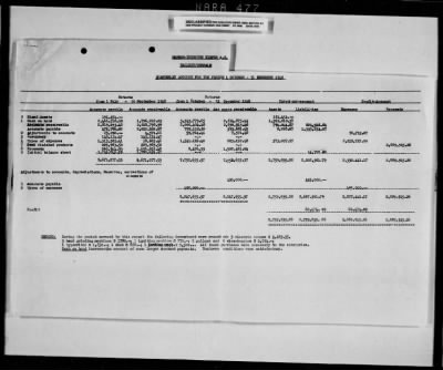 Thumbnail for Reports On Businesses > Documents Not Used As Exhibits - Austrian Subsidary Of Marmer - Industrie Kiefer AG Kiefersfelder, Bavwia ( Stone And Marble Querry) And Processing Entuprise