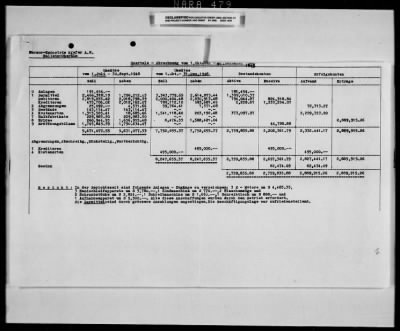 Thumbnail for Reports On Businesses > Documents Not Used As Exhibits - Austrian Subsidary Of Marmer - Industrie Kiefer AG Kiefersfelder, Bavwia ( Stone And Marble Querry) And Processing Entuprise