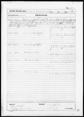 USS G E BADGER > War Diary, 8/1-31/43