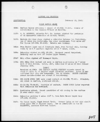 COMEASTSEAFRON > War Diary, 12/1/41 to 6/30/42