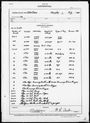 USS ARISTAEUS > War Diary, 7/1-31/43