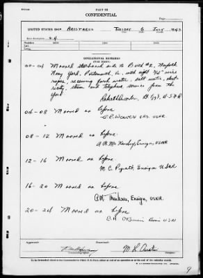 USS ARISTAEUS > War Diary, 7/1-31/43