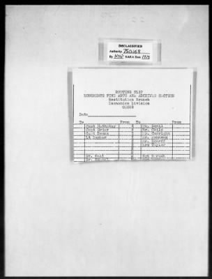 MFAA Field Reports > ETO Marburg Central Collecting Point Reports, 3 May 1946 And 3 March 1946 [AMG-382]