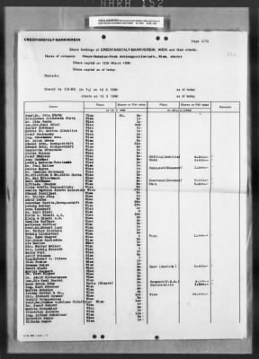 General Records > Deposit Lists Of Steyr - Daimler - Puch Shares