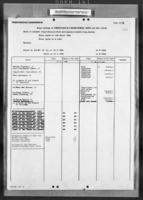 Thumbnail for General Records > Deposit Lists Of Steyr - Daimler - Puch Shares