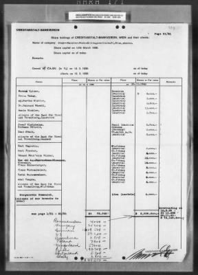 Thumbnail for General Records > Deposit Lists Of Steyr - Daimler - Puch Shares