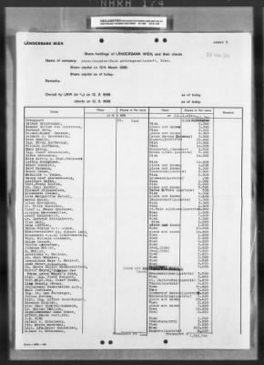 Thumbnail for General Records > Deposit Lists Of Steyr - Daimler - Puch Shares