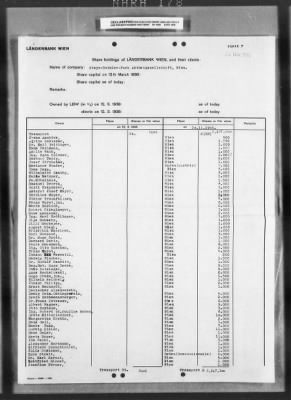 Thumbnail for General Records > Deposit Lists Of Steyr - Daimler - Puch Shares