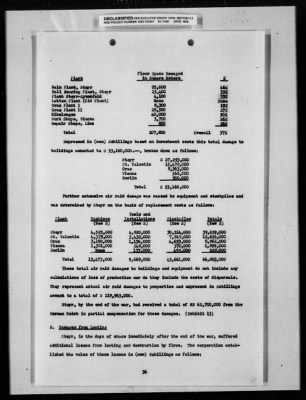 Thumbnail for Reports On Businesses > Report On Steyr-Daimler-Puch A.G. From GEA Branch