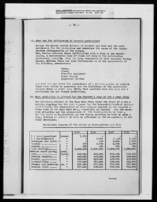 Thumbnail for Reports On Businesses > Historical Reports and Special Reports Submitted by Steyr Daimler Puch