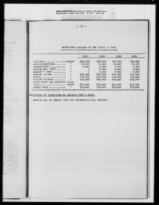 Thumbnail for Reports On Businesses > Historical Reports and Special Reports Submitted by Steyr Daimler Puch