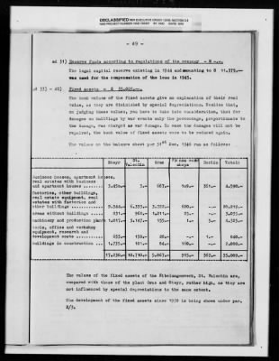 Thumbnail for Reports On Businesses > Historical Reports and Special Reports Submitted by Steyr Daimler Puch