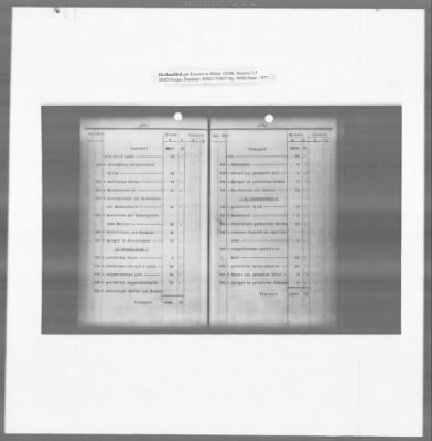 Thumbnail for Restitution Research Records > Vienna Rothschild Collection: Inventory (Pages 502-601)