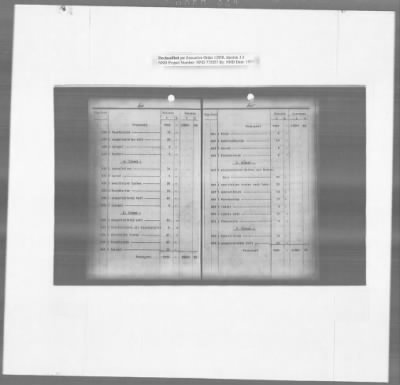 Thumbnail for Restitution Research Records > Vienna Rothschild Collection: Inventory (Pages 602-626); Summary (Pages 1-52)