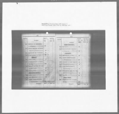 Thumbnail for Restitution Research Records > Vienna Rothschild Collection: Inventory (Pages 602-626); Summary (Pages 1-52)