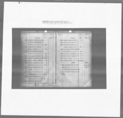 Thumbnail for Restitution Research Records > Vienna Rothschild Collection: Inventory (Pages 602-626); Summary (Pages 1-52)