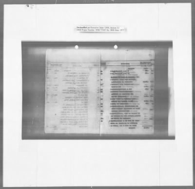 Thumbnail for Restitution Research Records > Vienna Rothschild Collection: Inventory (Pages 602-626); Summary (Pages 1-52)