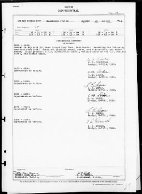 USS HAZELWOOD > War Diary, 8/1-31/43