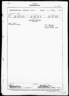 USS HAZELWOOD > War Diary, 8/1-31/43