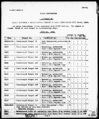 USS SAVANNAH > Action Report of Op “HUSKY”