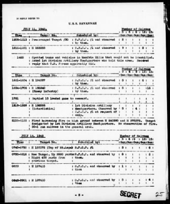 USS SAVANNAH > Action Report of Op “HUSKY”