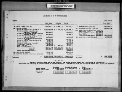 General Records > Devtsche Gold + Silberscheide Anstalf