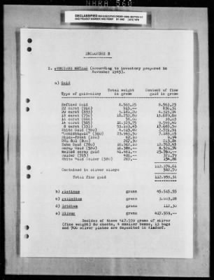 General Records > Devtsche Gold + Silberscheide Anstalf