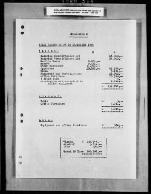 General Records > Devtsche Gold + Silberscheide Anstalf