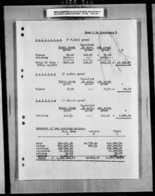 General Records > Devtsche Gold + Silberscheide Anstalf