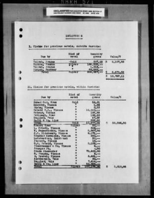 General Records > Devtsche Gold + Silberscheide Anstalf