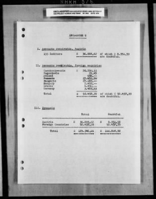 General Records > Devtsche Gold + Silberscheide Anstalf