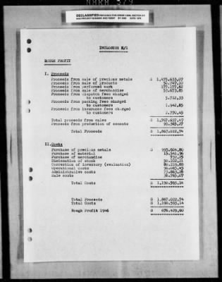 General Records > Devtsche Gold + Silberscheide Anstalf