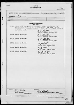 Thumbnail for USS GOLDSBOUROUGH > War Diary, 9/1/43 to 10/31/43